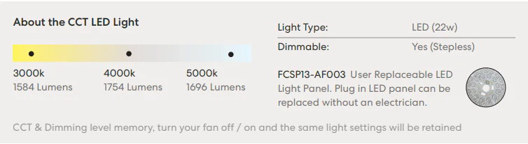 Fanco EarthFirst Gaia 54" DC Ceiling Fan With Light - Image 6