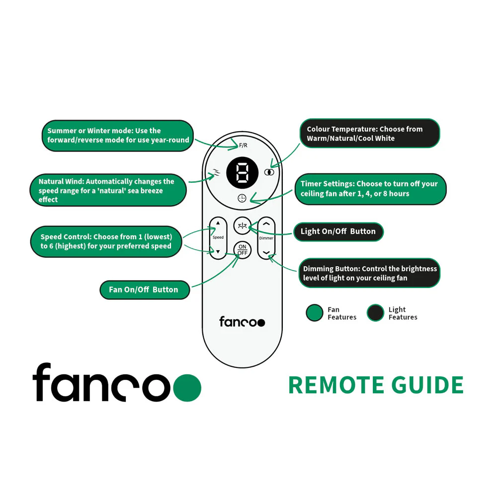 Fanco Infinity-iD 54" DC Ceiling Fan Without Light - Image 8