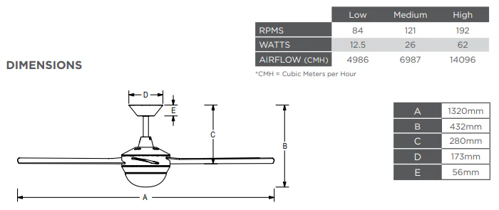 Hunter Pacific Concept AC 52" Fan With Light - Image 7