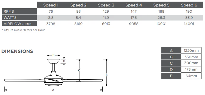 Hunter Pacific Concept DC 48" Fan With Light - Image 3